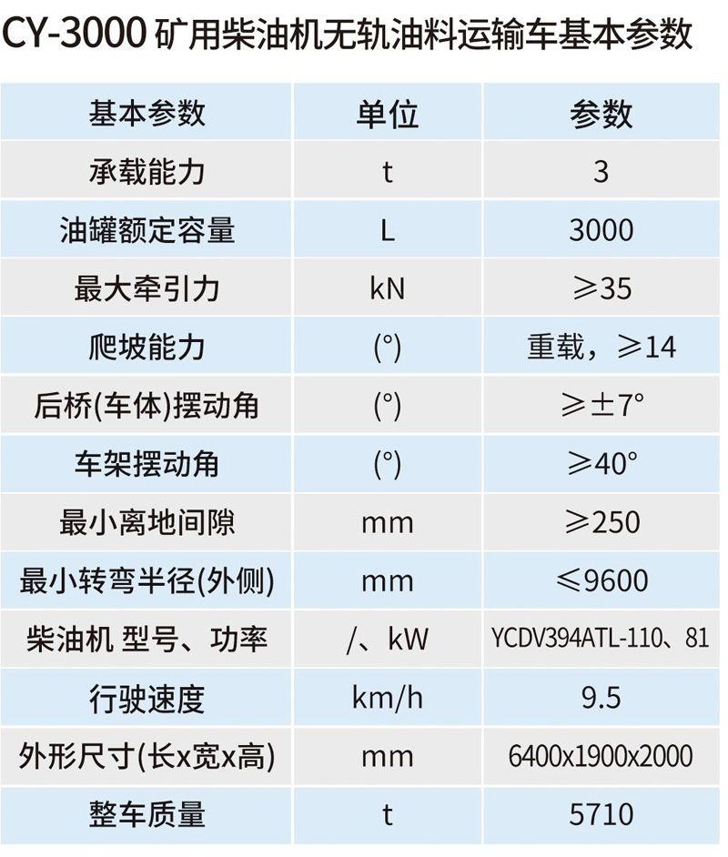 CY-3000礦用柴油機(jī)無(wú)軌油料運(yùn)輸車(chē)